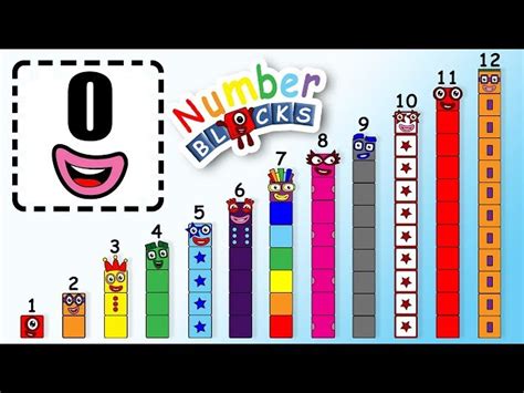 Numberblocks Numbers 1 10 Numberblocks Eleven Twelve Learn To