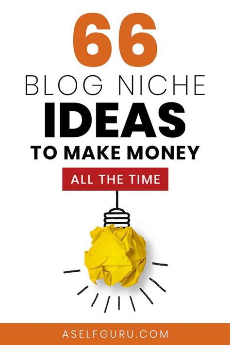 66 blog niche ideas that will make you money in 2022