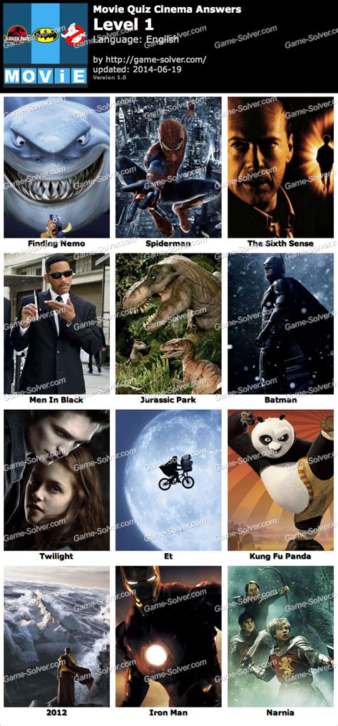 To activate access to futures trading, you need to give a correct answer to all. Movie Quiz Cinema Answers • June 2014 • Game Solver