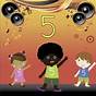 Counting By Fives For Kids