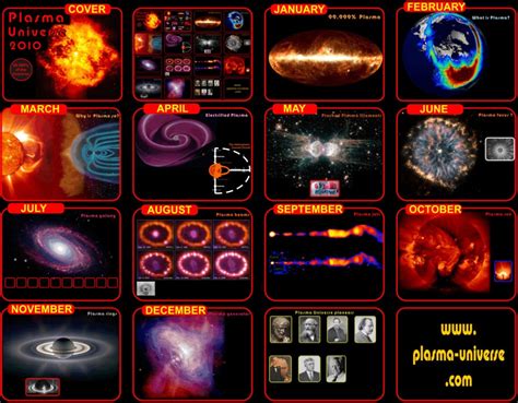 Plasma Universe Calendar Plasma