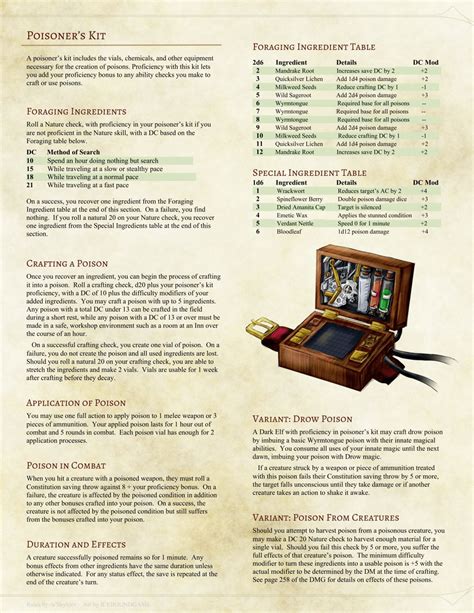 Dnd 5e Homebrew Dnd 5e Homebrew Dnd Dungeons And Dragons Rules
