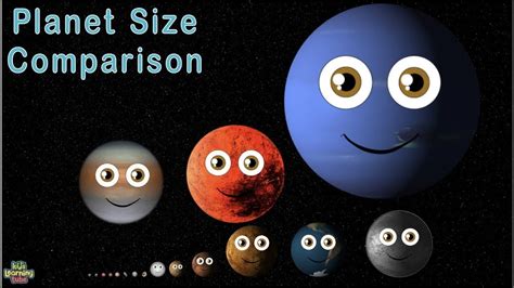 Planet Size Comparison 3d Size Comparisons Of The Universe Youtube