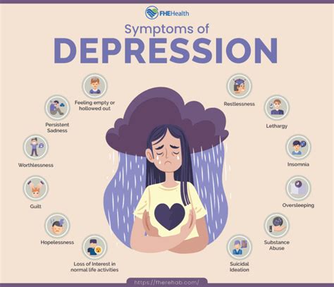 Shedding Light On Depressions Many Faces A Comprehensive Guide