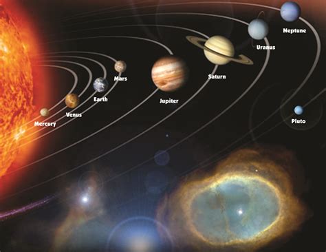 Small Planets In Our Solar System Labeled Poster Images And Photos Finder