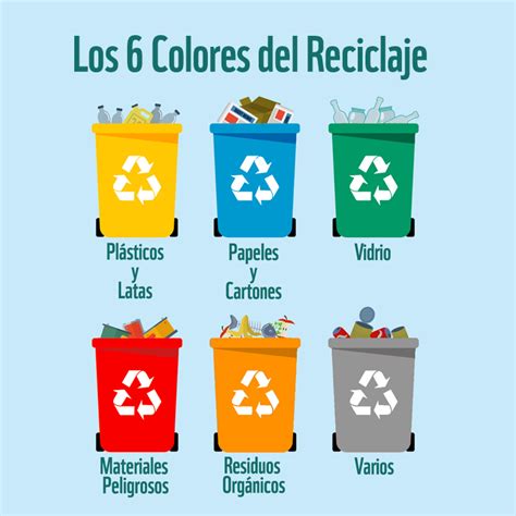 Reducir Reutilizar Y Reciclar Para Niños De Primaria