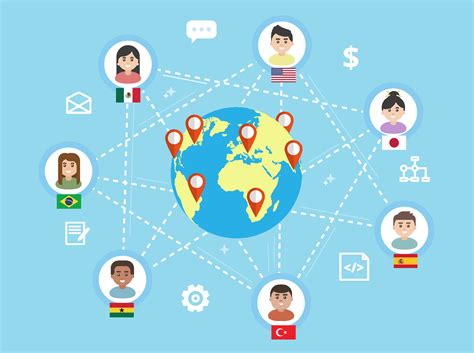 Global Collaboration - Renzulli Learning