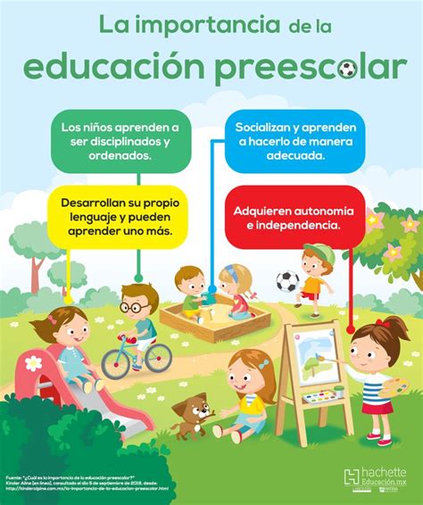 La Importancia De La Educación Preescolar Educacion Preescolar