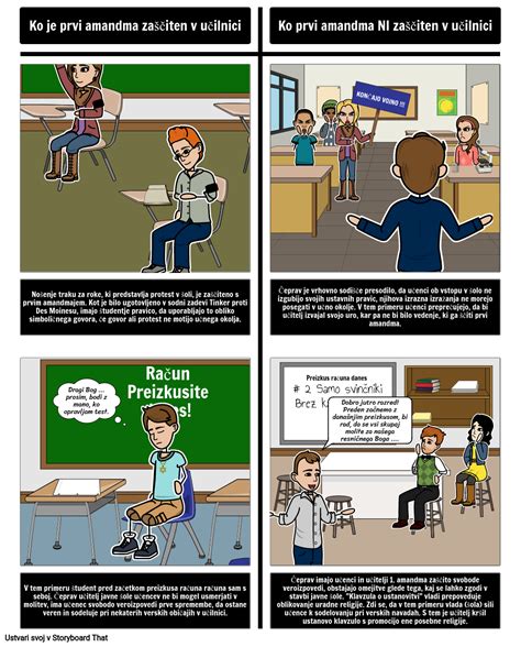 Prva Sprememba V Učilnici القصة المصورة من قبل Sl Examples