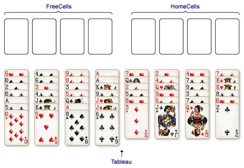 Freecell Solitaire Game Review