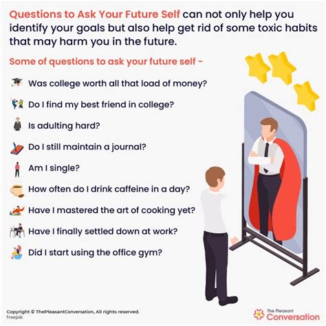 200 Questions To Ask Your Future Self Right Now