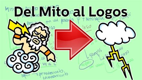 Filosofia Paso Del Mito Al Logos