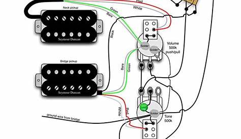 Simple Guitar Pickup Wiring Diagram 2 Humbuckers 3 Way Blade Switch