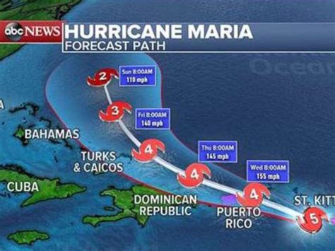 Merciless Hurricane Maria Pummels Dominica Takes Aim At Puerto Rico