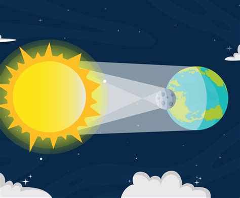 Solar Eclipse Infographic Vector Art And Graphics