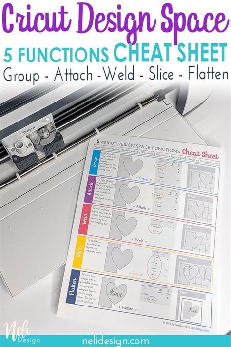 Cheat Sheet Cricut Design Space This Free One Page Cheat Sheet Is