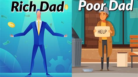 Rich Dad And Poor Dad Story In English Rich Dad Poor Dad Animated