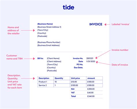 How To Create An Invoice A Step By Step Guide Tide Business