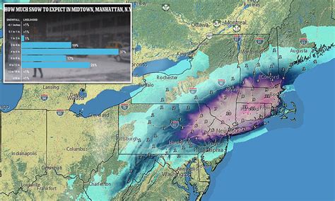 New York City braces for SNOWMAGEDDON as Nor'easter is set to dump up