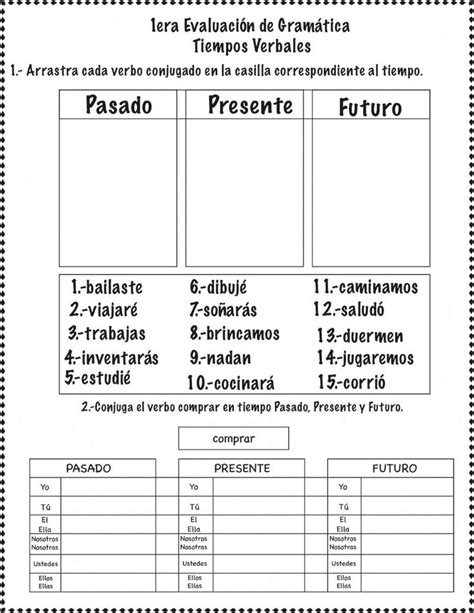 Ejercicio interactivo de Evaluación de tiempos verbales Spanish Lessons