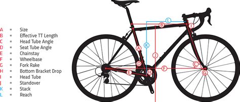 There are steps to follow when you want to size your bike's chain. bike frame size measurement - Google Search