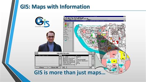 Geographic Information System Gis Introduction To Gis Basic Of