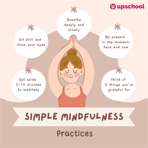 Simple Mindfulness Practices Resource Centre