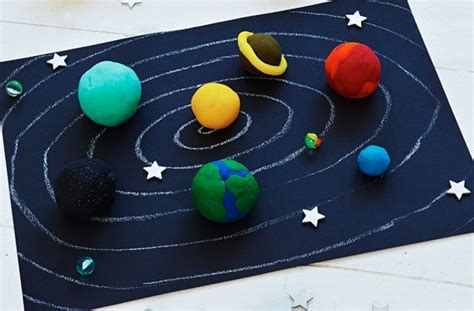 How To Make Play Dough Planets Solar System Projects For Kids Solar
