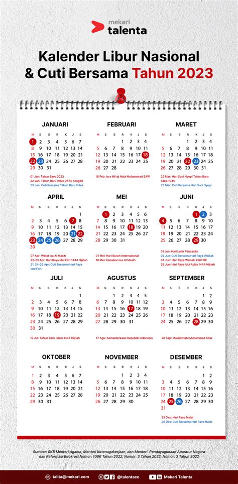 Kalender 2023 Lengkap Hari Libur Nasional Tanggal Merah Cuti Bersama