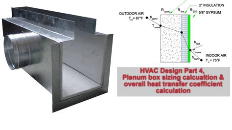 Hvac Design Part 4 Ll Plenum Box Sizing And Heat Transfer Coefficient U