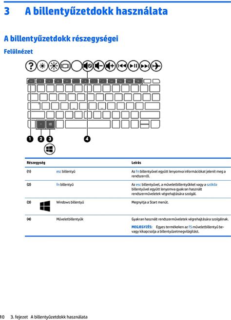 Felhasználói útmutató Pdf Free Download