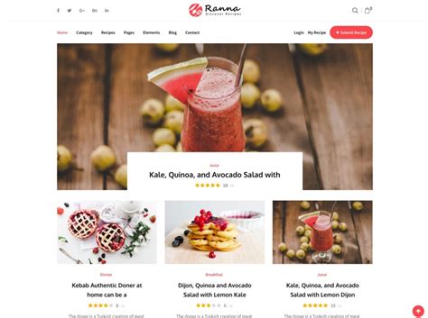 Desde hace 6 años intento plasmar en este blog mi pasión por la cocina. 20+ Mejores Temas WordPress para Blogs de Recetas de ...