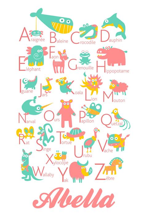 Personalized French Alphabet Poster With Animals From A To Z Etsy