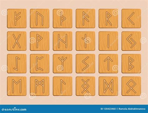 Runes Alphabet Runique De Vecteur Les Vieux Norses Scandinave