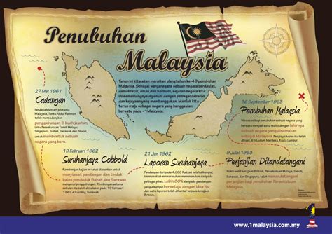 likualam.blogspot.com Selamat Menyambut Hari Malaysia ke 49