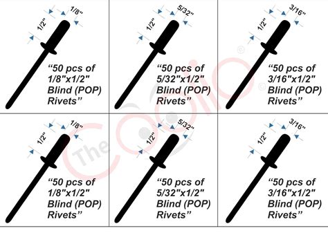 Blind Rivet Sizes Chart A Visual Reference Of Charts Chart Master