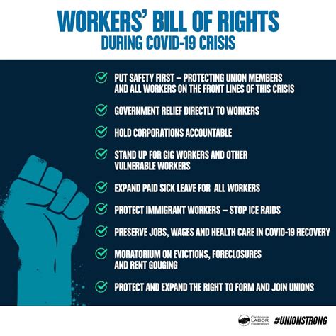 Add Your Name Its Time For A Workers Bill Of Rights During The Covid