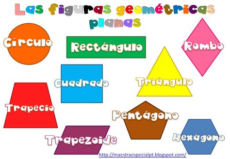 Los Nombres De Las Figuras Geometricas Planas Imagui