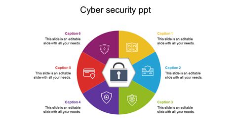 Ppt On Cyber Security