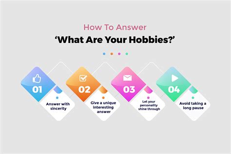 How To Answer ‘what Are Your Hobbies Interview Question