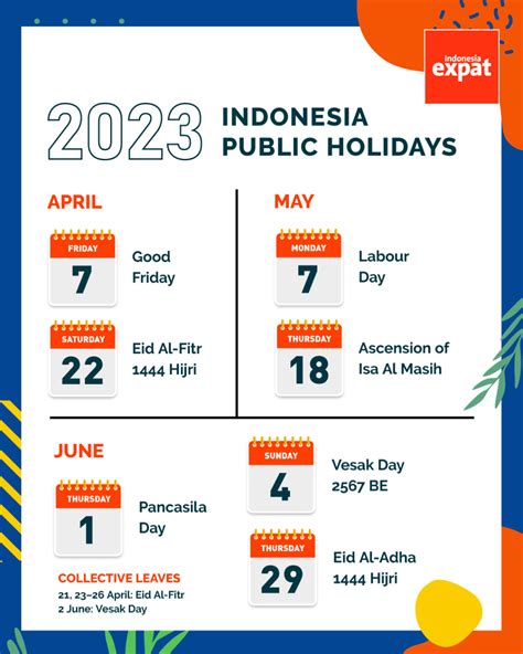 2023 Year At A Glance Calendar With Indonesia Holiday