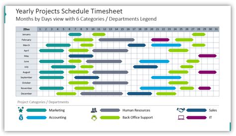 Yearly Projects Schedule Timesheet Blog Creative Presentations Ideas