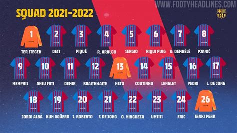Ansu Fati Announced As New Fc Barcelona Number 10 Full Squad Reveal