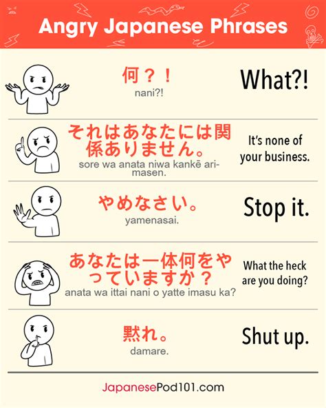 Learn Japanese — 😡😤 Angry Phrases In Japanesewant