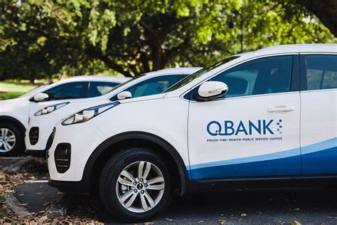 Qbank Benefits Of Qbank