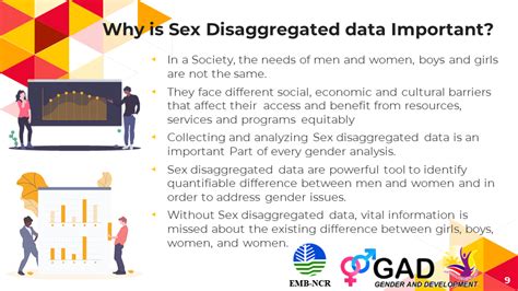 Sex Disaggregated Data For Gad Focal Person Emb Ncr Emb National Capital Region