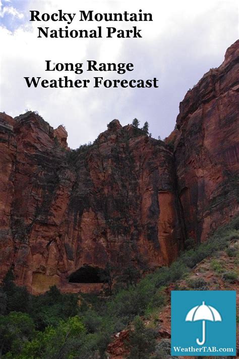 Weather Forecast For Zion National Park Utah Weather And Climate