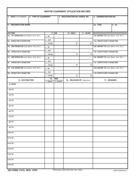 Fillable Form Dd 1970 Edit Sign And Download In Pdf Pdfrun