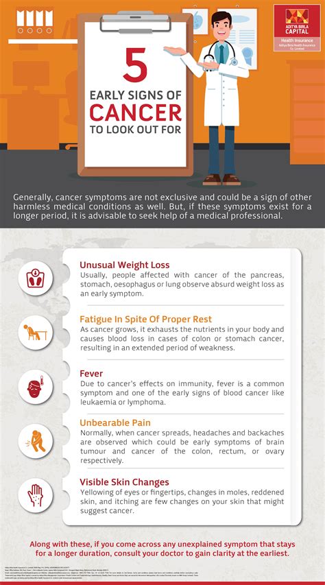 Cancer Early Warning Signs