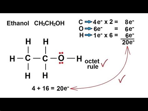 Ch3ch2oh Hydrogen Bonding